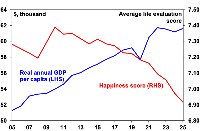 Three reasons why it pays to be an optimist as an investor